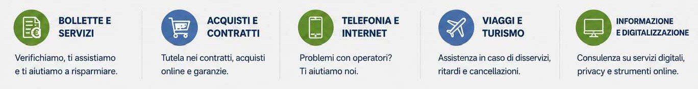 Servizi Adiconsum
